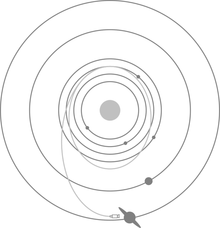 Encelascope